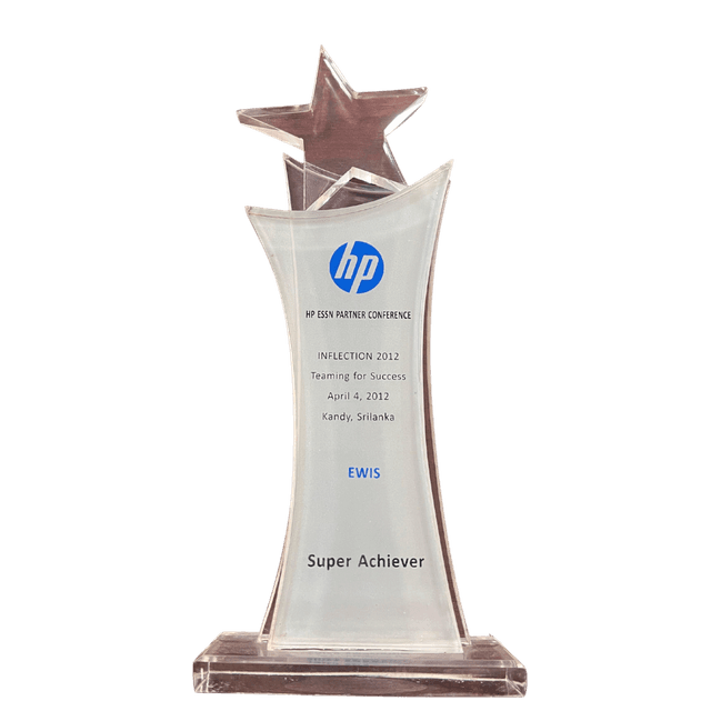 INFLECTION 2012 Teaming for sucess - Super Achiever